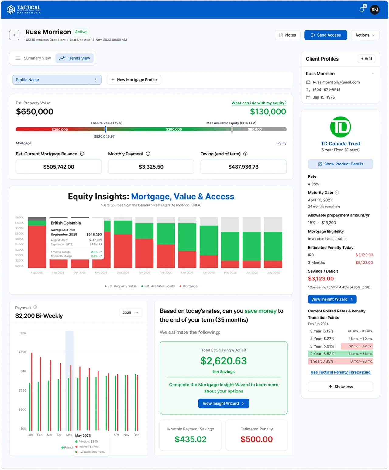 dashboard of tms pathfinder